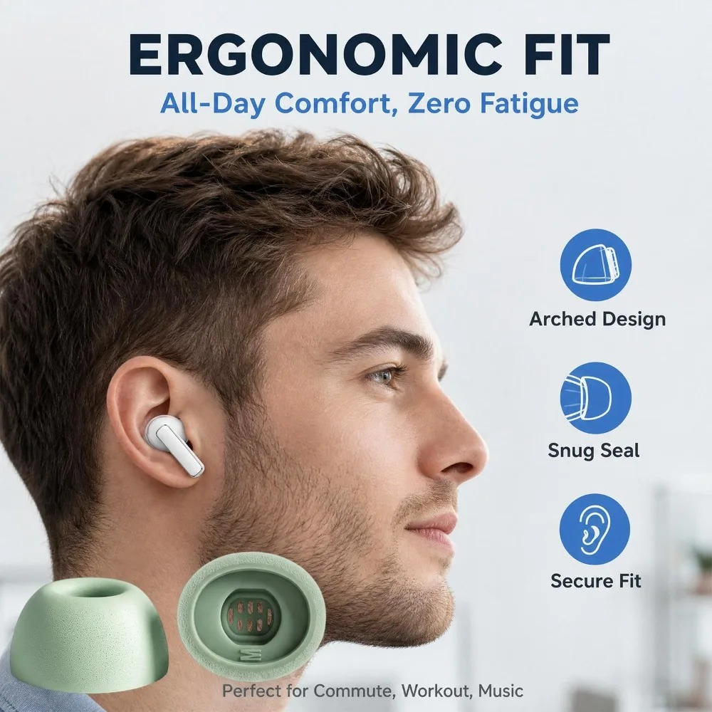 シリコンメモリーフォームクッション交換用インイヤーチップ H - Earphone Foam Tip のレビューと価格